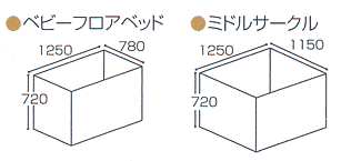 ベビーフロアベッドA ミドルサークルエコ図面