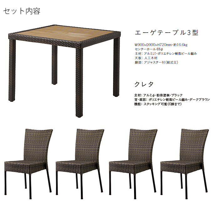 �g���₷��90cm�p�e�[�u���̃K�[�f��5�_�Z�b�g�@�G�[�Q�e�[�u��3�^/�N���^�`�F�A�~4