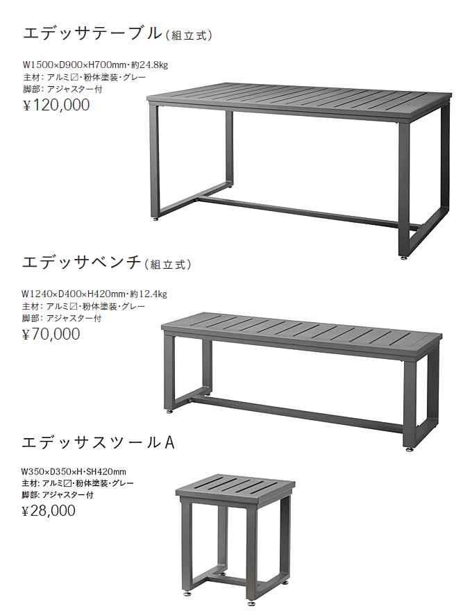 �G�f�b�T�e�[�u���x���`�̏��i����