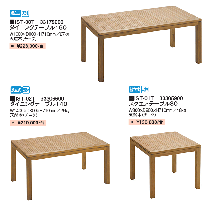 イスタナテラス ガーデンテーブル商品仕様