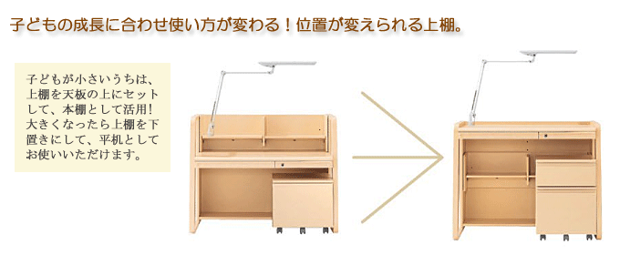 OKAMURA（オカムラ）ピエルナ学習机 - テーブル