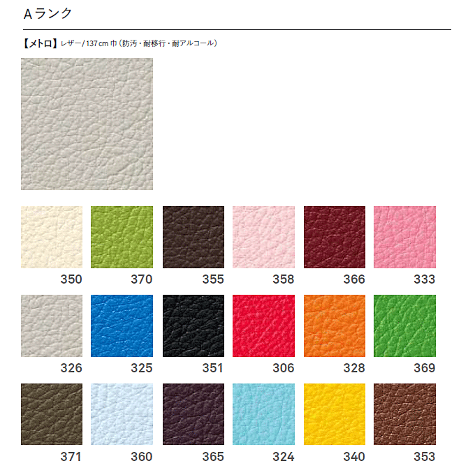 プロシード Aランク張地