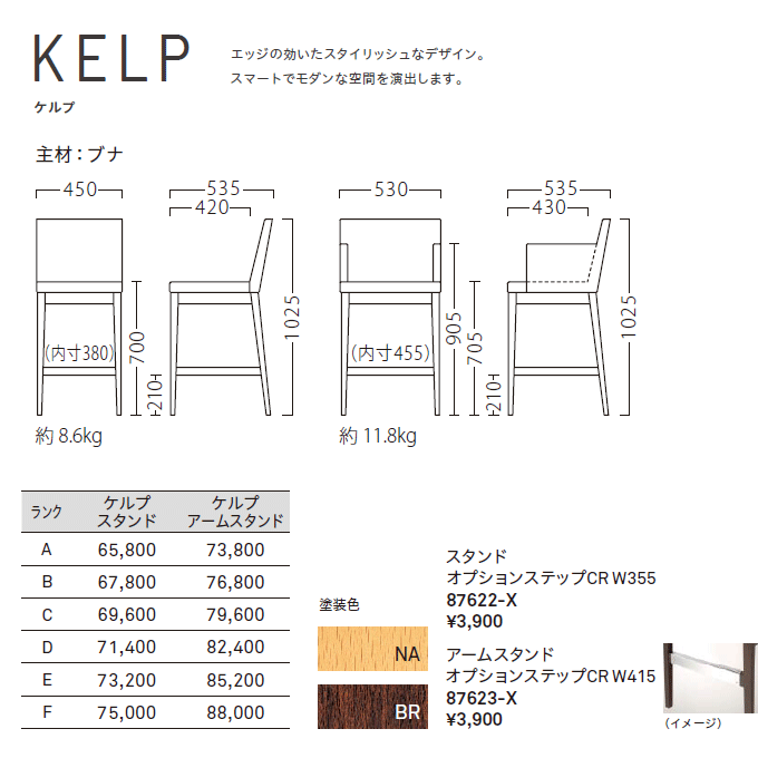 �J�E���^�[�`�F�A�@�P���v�@���i�d�l