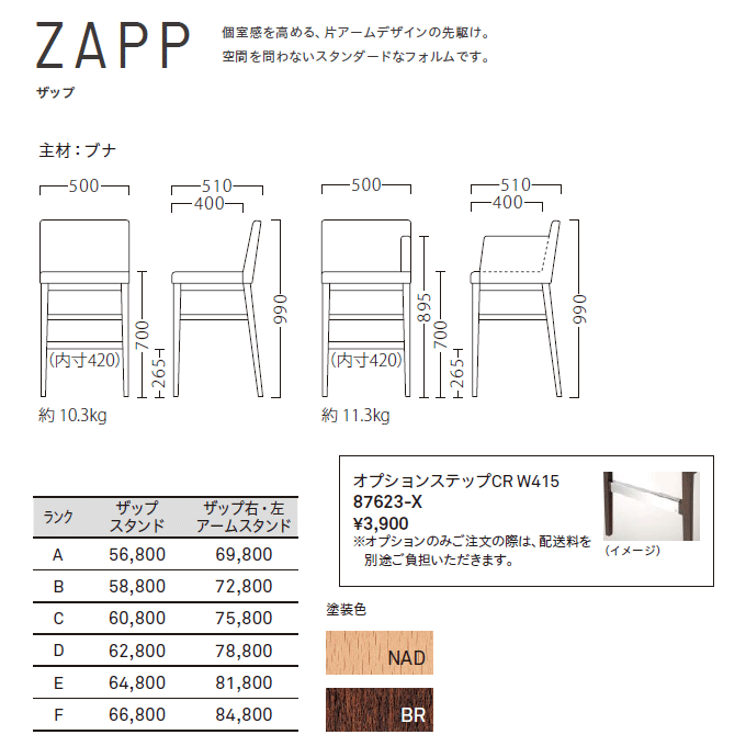 �J�E���^�[�`�F�A�@�U�b�v�@���i�d�l