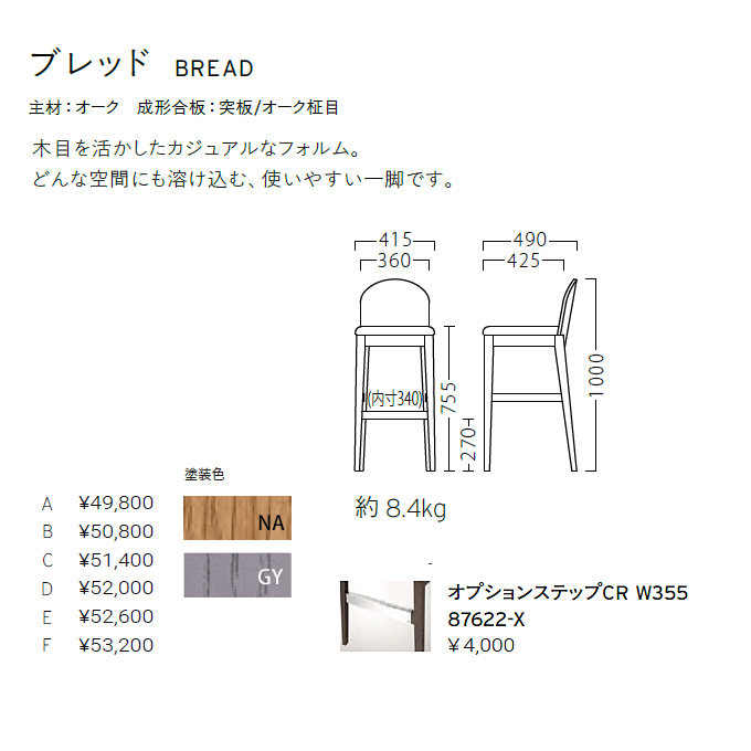 �J�E���^�[�`�F�A�@�u���b�h�@���i�d�l