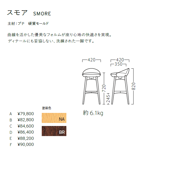 �J�E���^�[�`�F�A�@�X���A�@���i�d�l