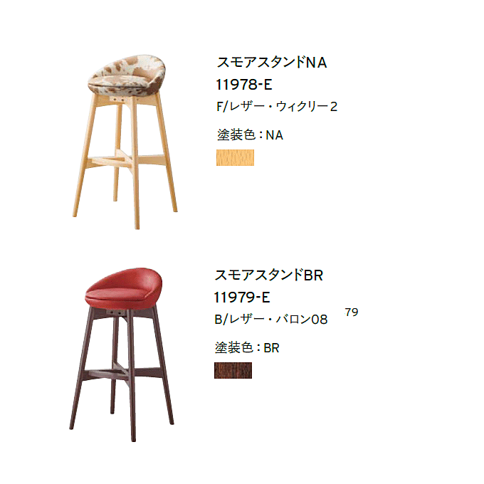 �J�E���^�[�`�F�A�@�X���A�@�o���G�[�V����