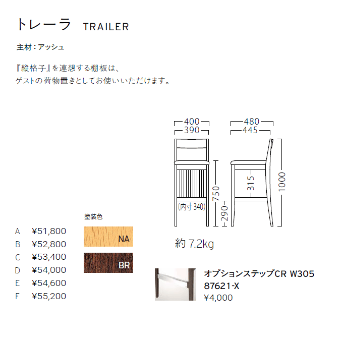 �J�E���^�[�`�F�A�@�g���[���X�^���h�@���i�d�l