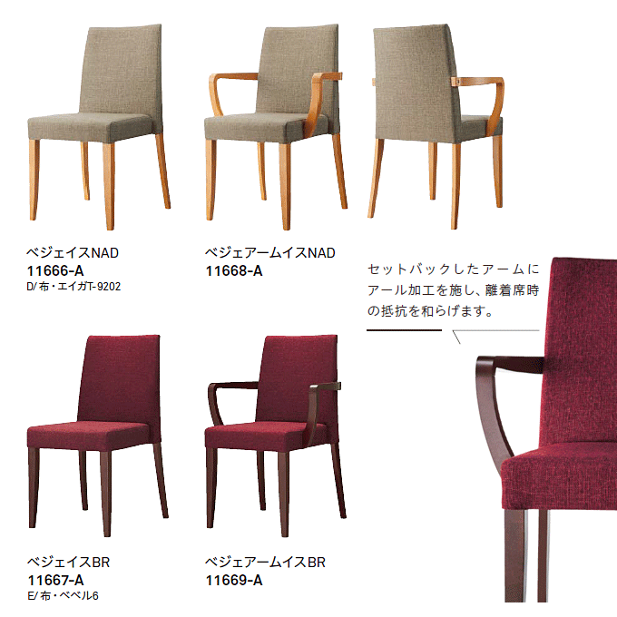 �ؐ��֎q�@�x�W�F�@�o���G�[�V����