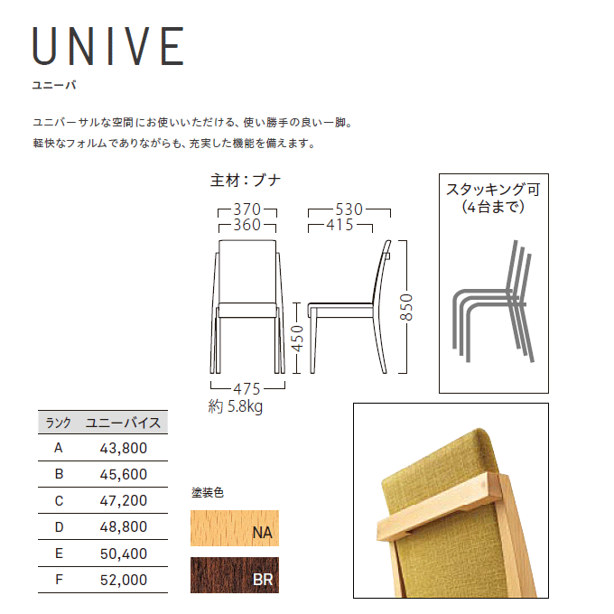 �ؐ��֎q�@���j�[�o�@���i�d�l