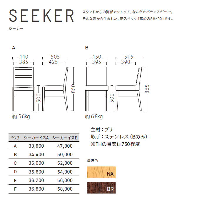 �ؐ��֎q�@�V�[�J�[�@���i�d�l