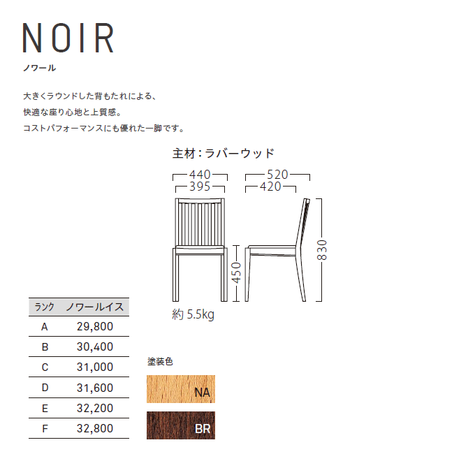 �ؐ��֎q�@�m���[���@���i�d�l