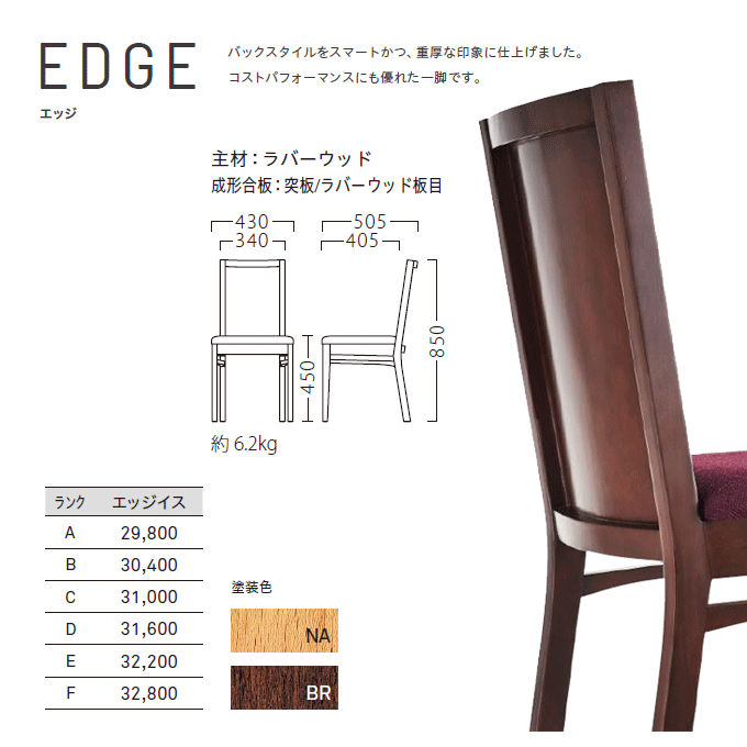 �ؐ��֎q�@�G�b�W�@���i�d�l