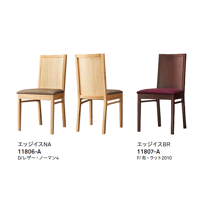 �ؐ��֎q�@�G�b�W�@�o���G�[�V����