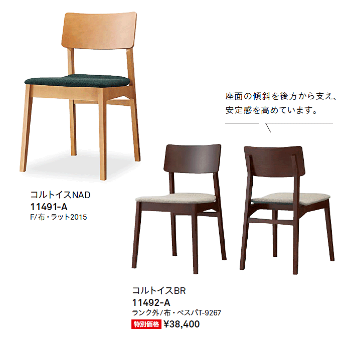 �ؐ��֎q�@�R���g�@�o���G�[�V����