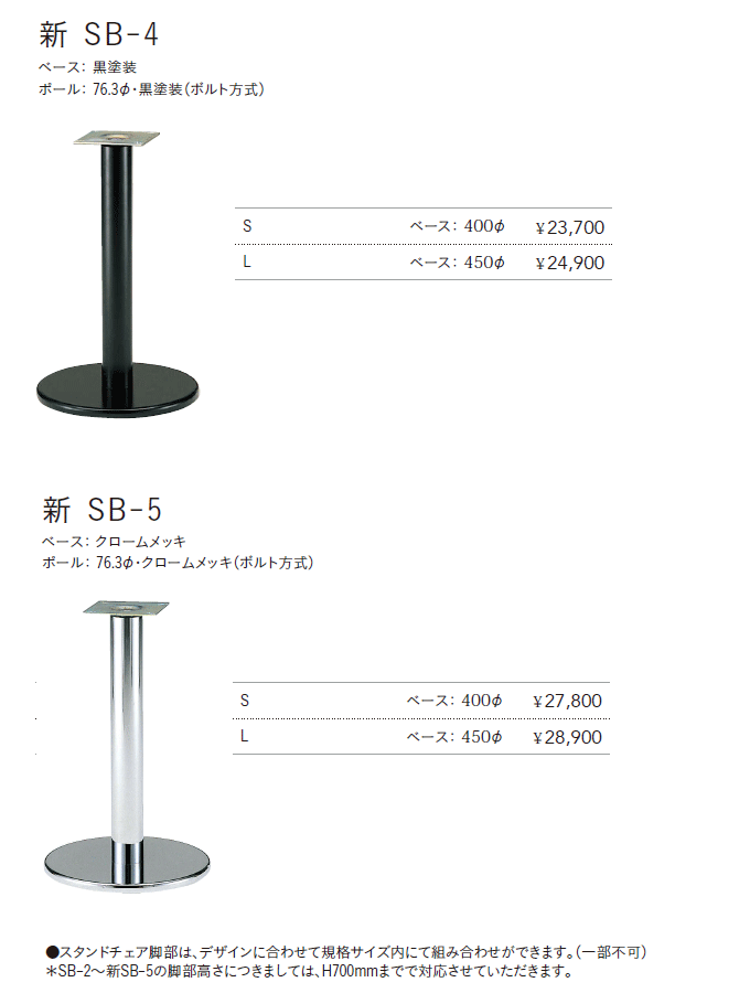 o[Xc[JE^[ r VSB-4/VSB-5