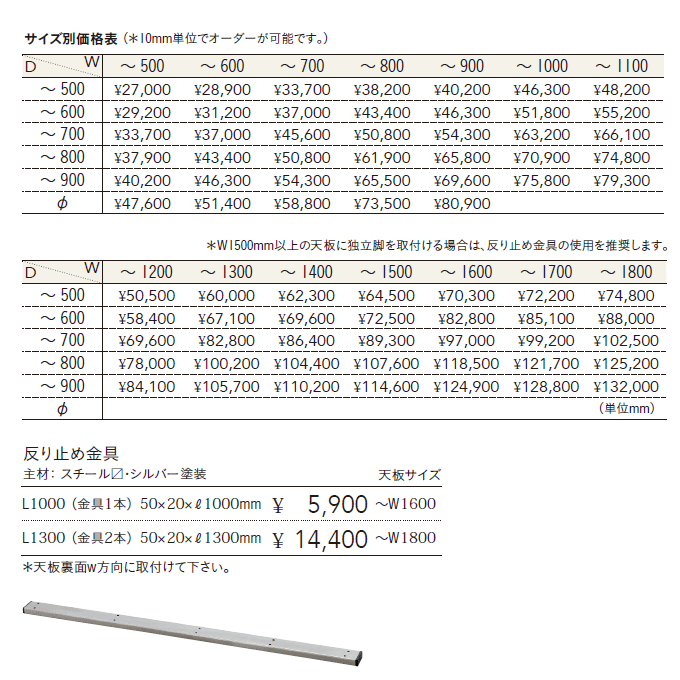 e[u I[N/^˔E؉ D^Cv CTA-03/04@i\