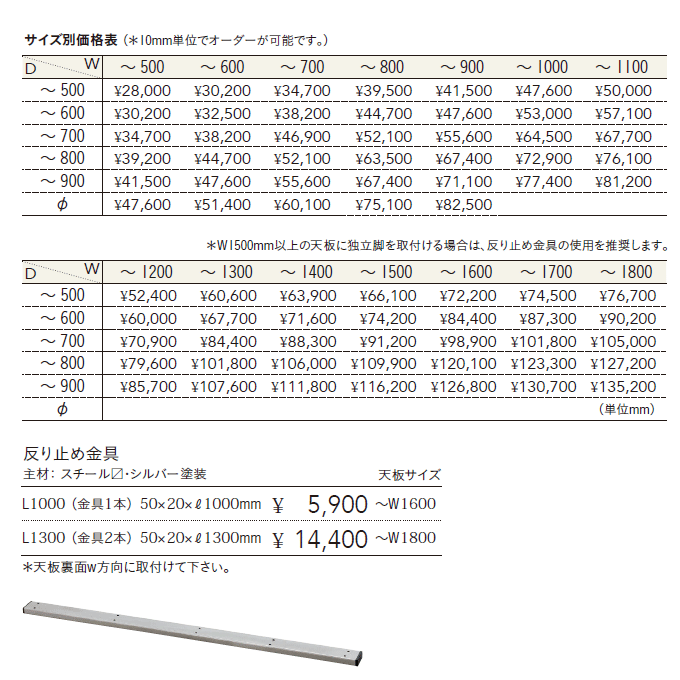 e[u I[N˔E؉ D^Cv CTA-07`10@i\