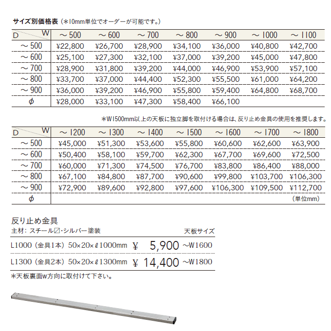 e[u ui˔EMDF D^Cv CTA-11`13@i\