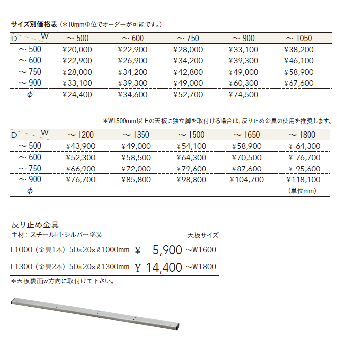 e[u SW CTA-14`16@i\