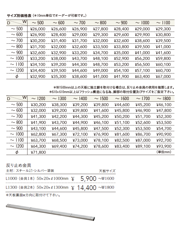 e[u ~ϔE\ CTB-05`08@i\