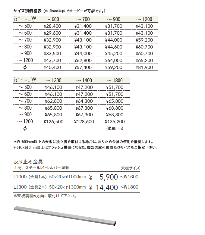 e[u ~ϔEABSGbW CTB-17`20@i\