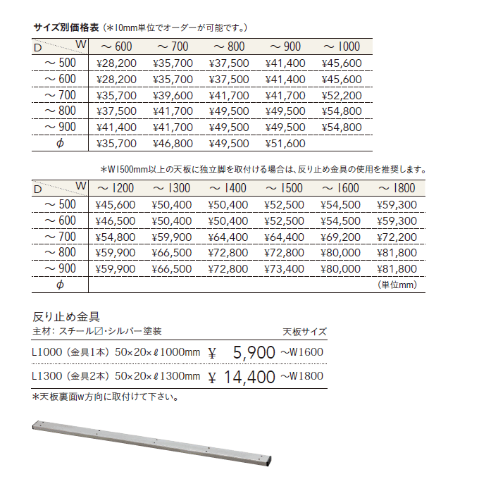 e[u FENIXEABSGbW CTC-01`04@i\