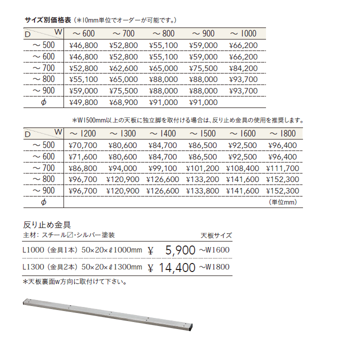 e[u t@j`[mEEo[` D^Cv CTC-05`08@i\