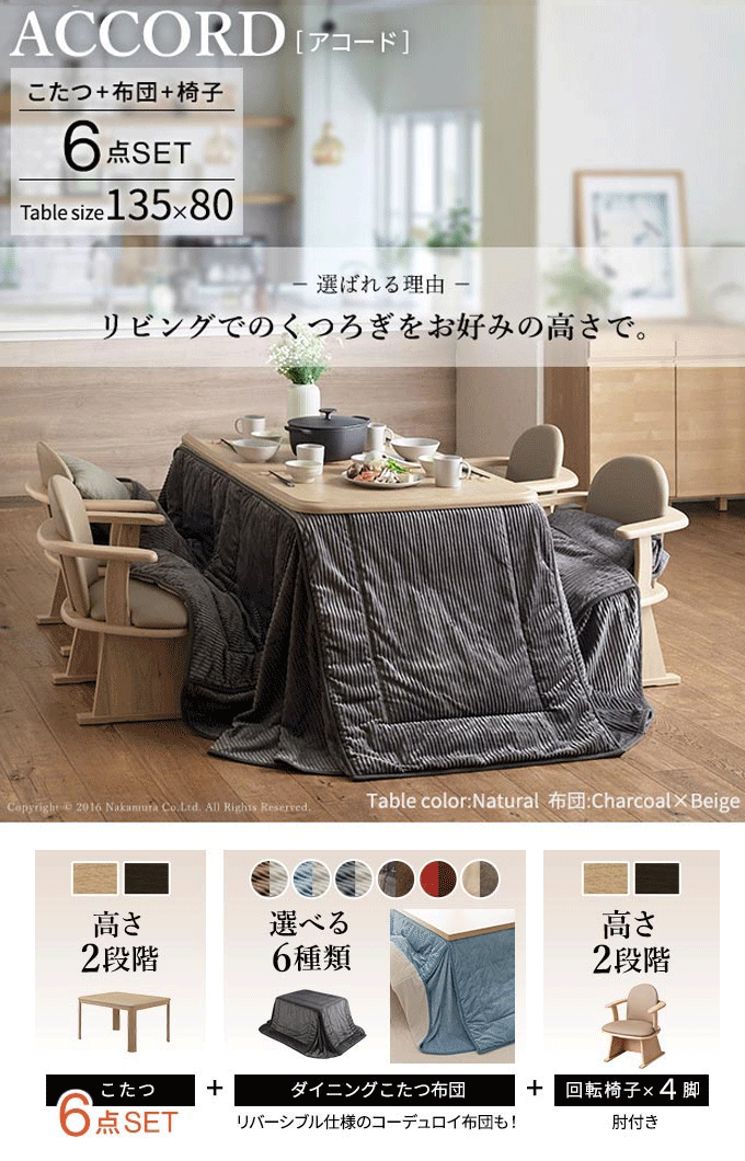 ptq[^[ ߋ@\t _CjO AR[h 135x80cm It6_Zbg