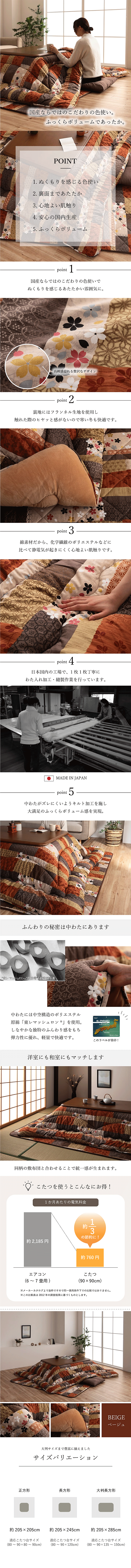 こたつ布団 京好み 商品説明