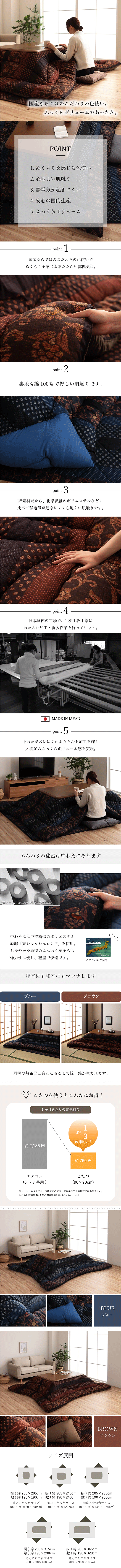 こたつ布団 掛け敷きセット 万葉 商品説明